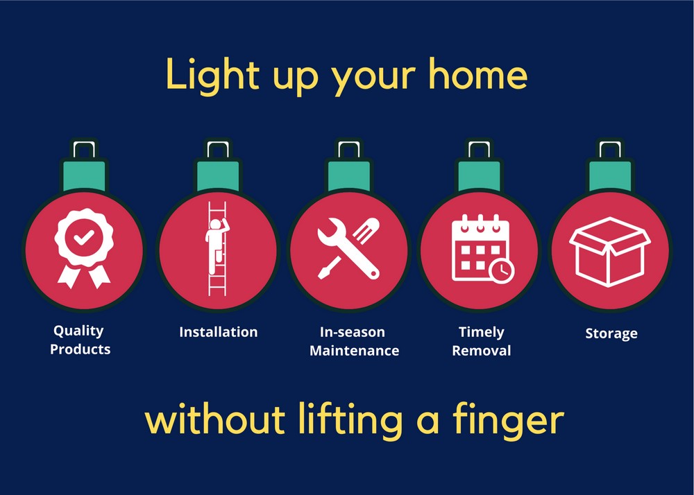 Holiday lighting